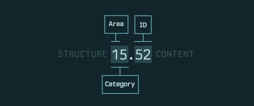 How Johnny.Decimal’s Digital Method Brings Mental Clarity